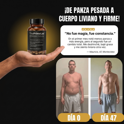 Theprimelabs® - Recuperá un aspecto firme y masculino.
